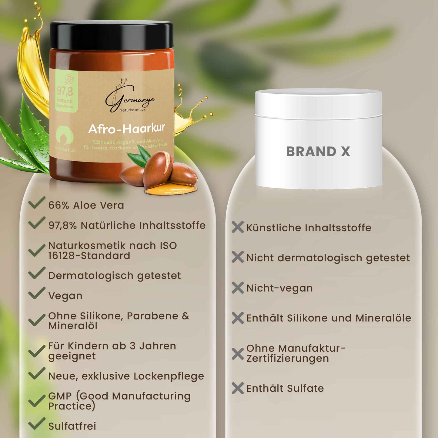 Afro Haarkur Produkte
